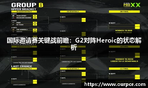 国际邀请赛关键战前瞻：G2对阵Heroic的状态解析